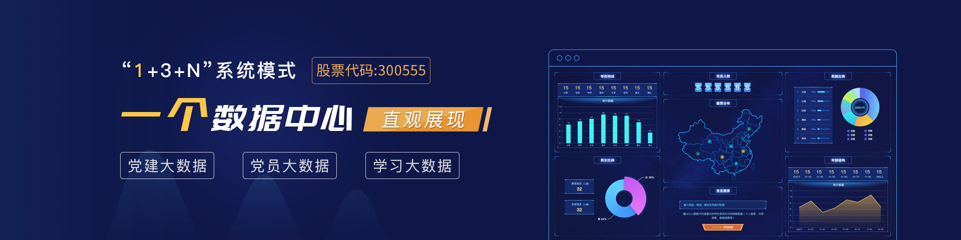 OKPay钱包(中国)物联数据中心直观展示